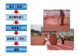 專(zhuān)業(yè)橡膠加工設(shè)備甘蔗制糖設(shè)備生產(chǎn)商廣東正和機(jī)械有限公司