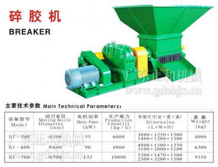 碎膠機(jī)的操作、使用、清潔、維護(hù)、保養(yǎng)、檢查與維修